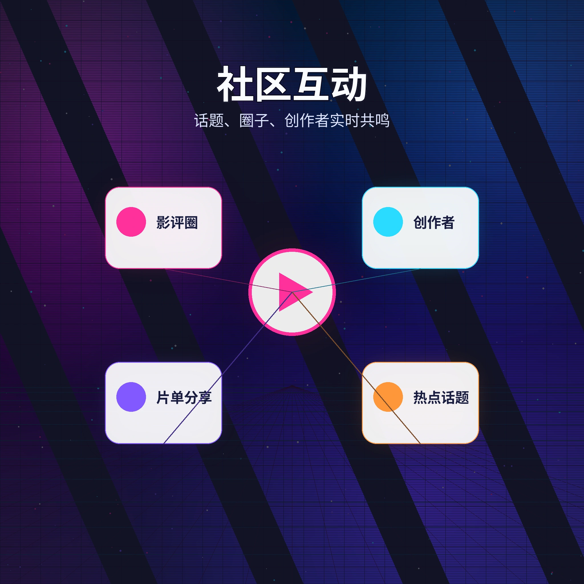 51吃瓜社区互动话题