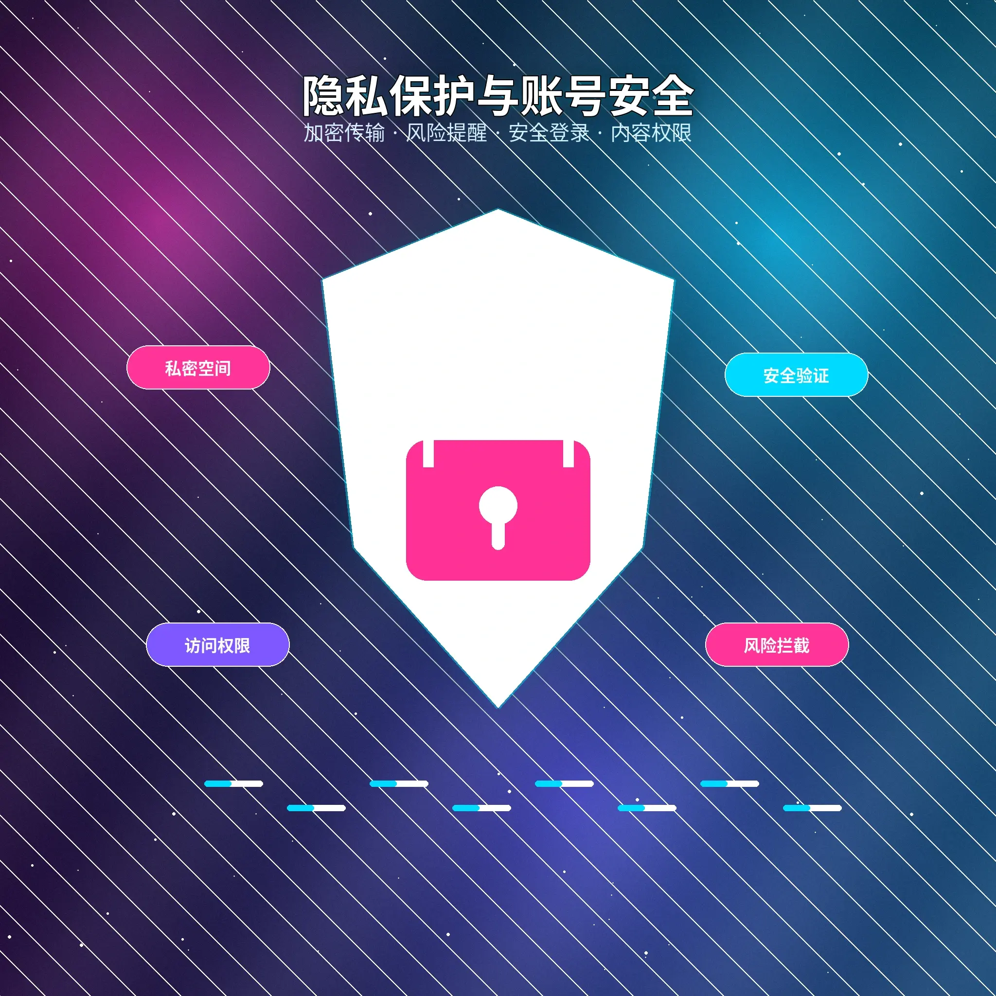 51吃瓜隐私保护设置